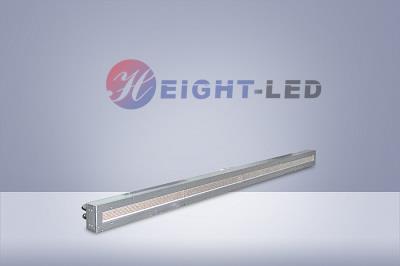 UVLED curing system