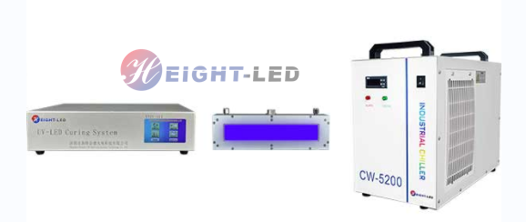 uvled surface light source curing